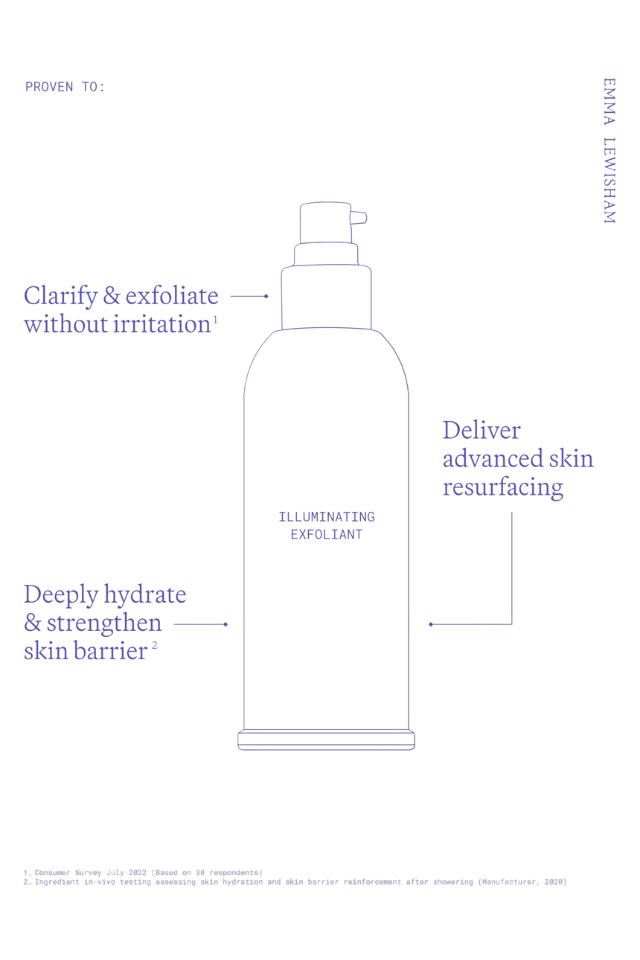 Illuminating Exfoliant