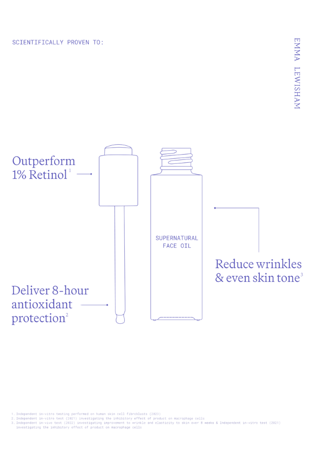 Supernatural Face Oil
