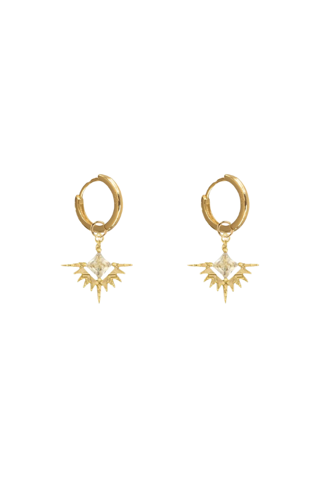 Solstice Earrings | Gold Pale Lemon Zirc