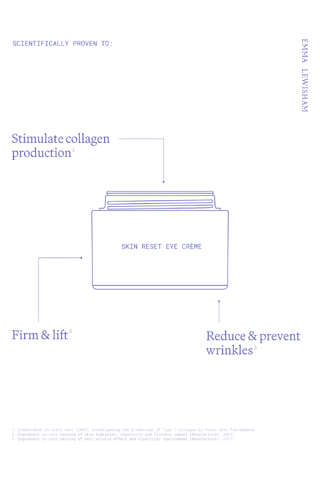 Skin Reset Eye Creme
